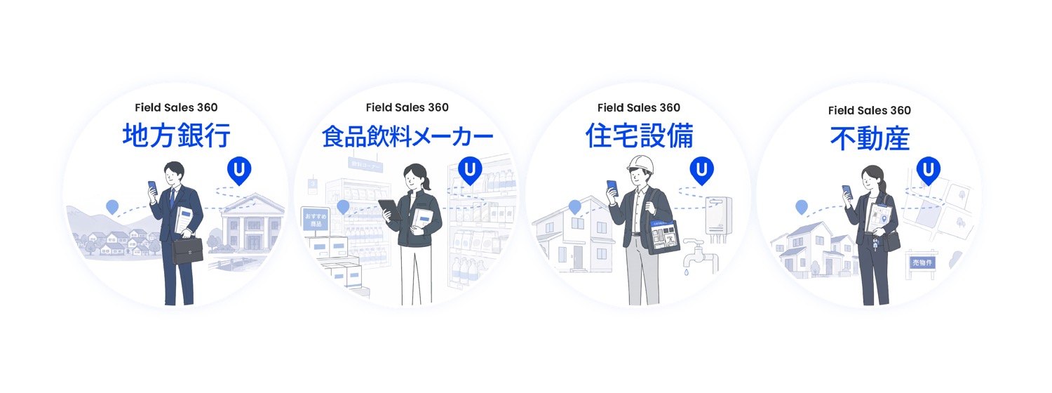 Field Sales 360 の業種別包括ソリューション。地方銀行、食品飲料メーカー、住宅設備、不動産の4業種それぞれの現場で営業担当者がUPWARDを使っているイラスト。