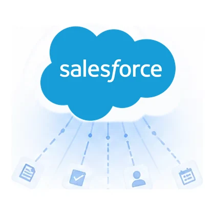 Salesforceへ自動保存されるイメージ