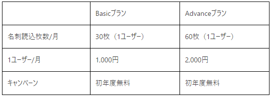 経済産業省 - 『2023年ものづくり白書』‍