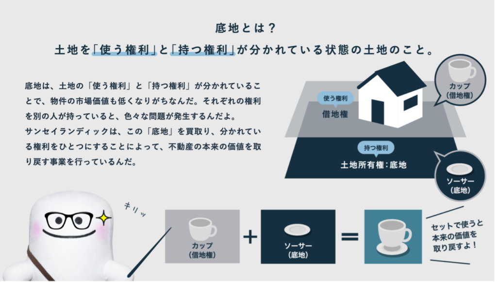 サンセイランディック 底地説明