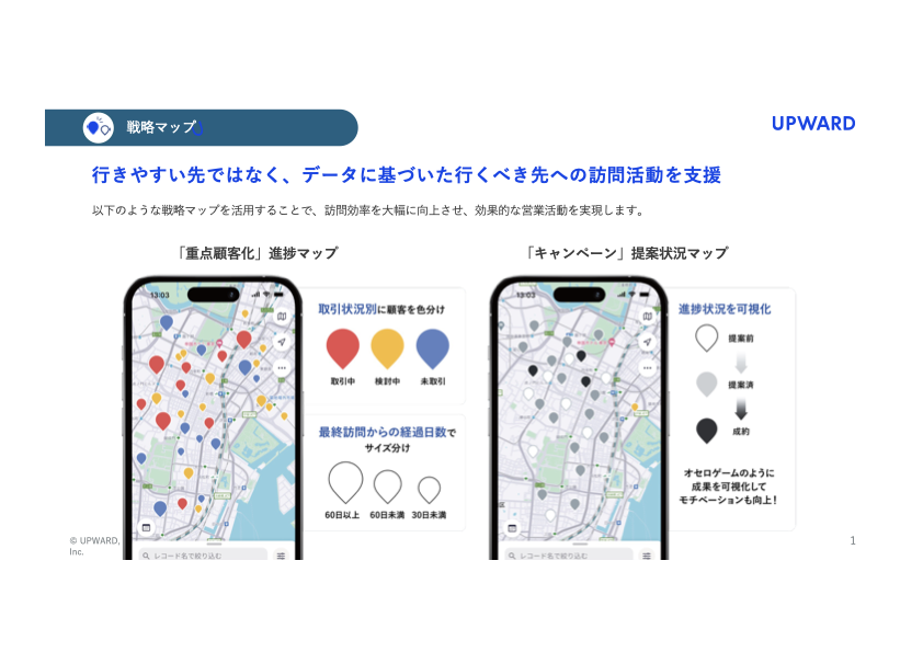 UPWARD戦略マップ画像