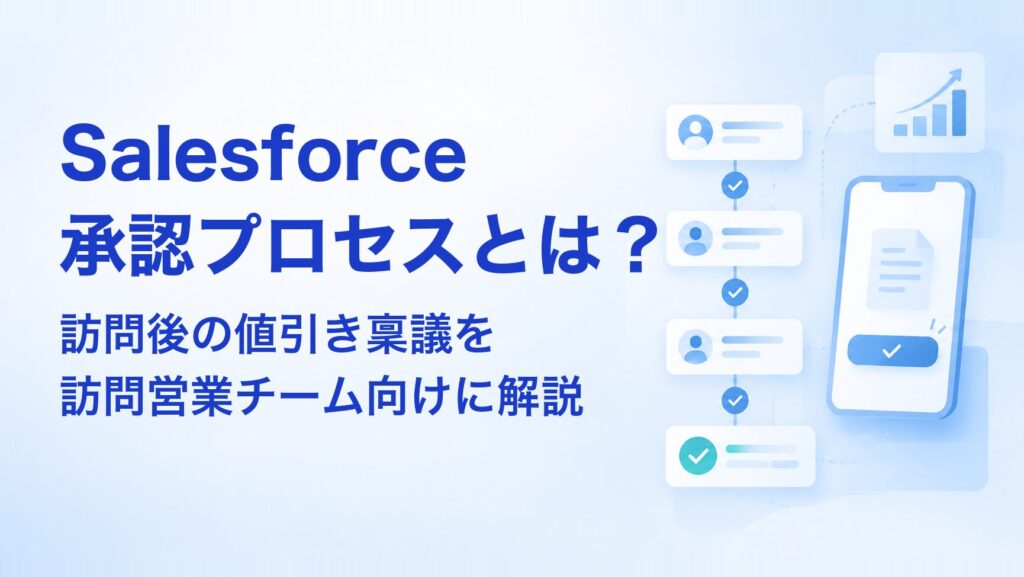 Salesforce承認プロセスとは？訪問後の値引き稟議を訪問営業チーム向けに解説 アイキャッチ