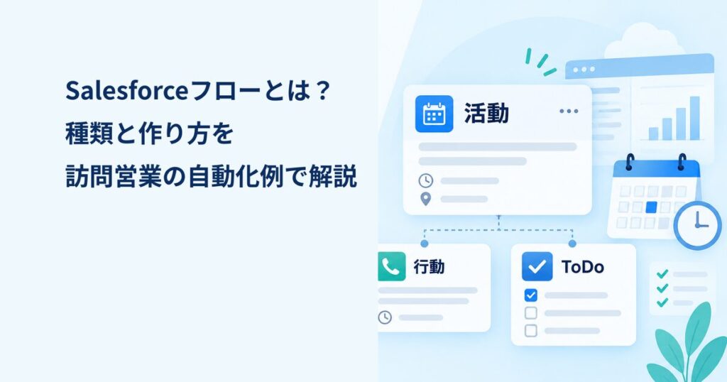 https://kintone-sol.cybozu.co.jp/integrate/3-shake001.html