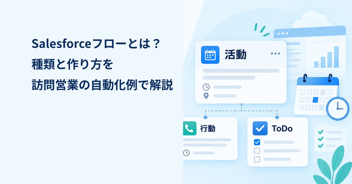 https://kintone-sol.cybozu.co.jp/integrate/3-shake001.html